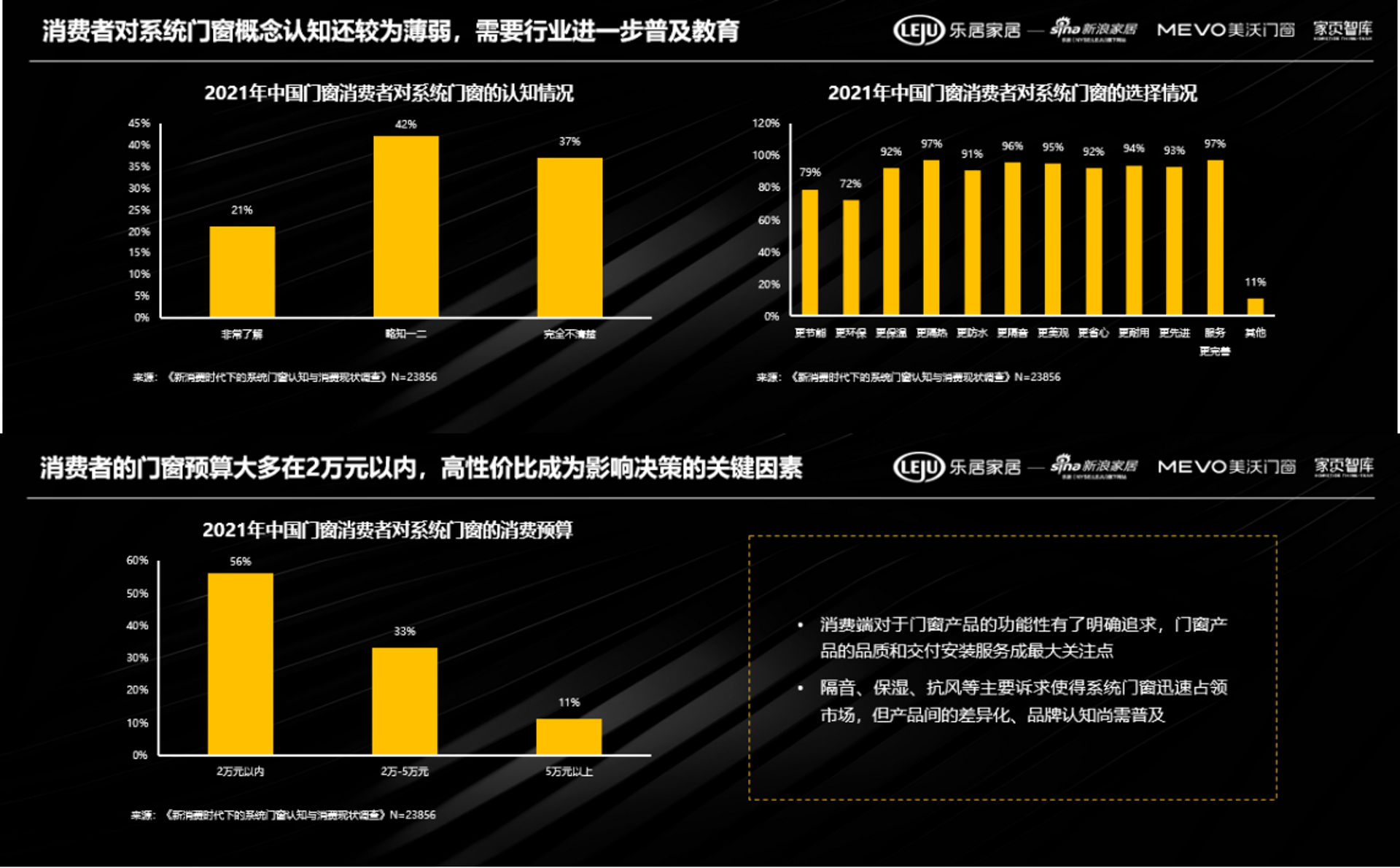 美沃环保科技